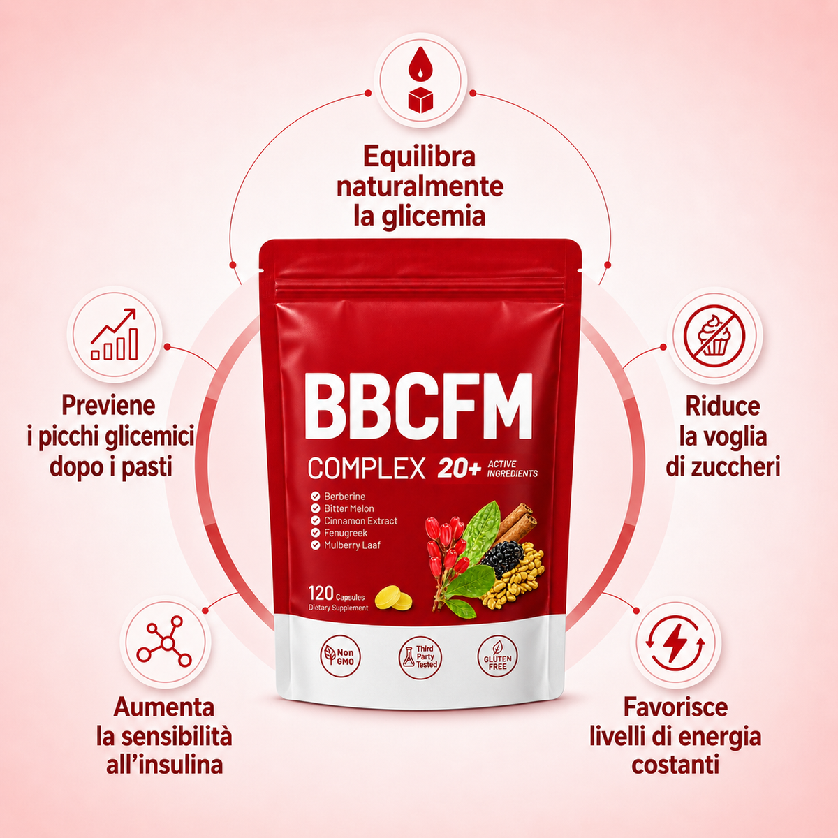 BBCFM COMPLEX — dettagli 3